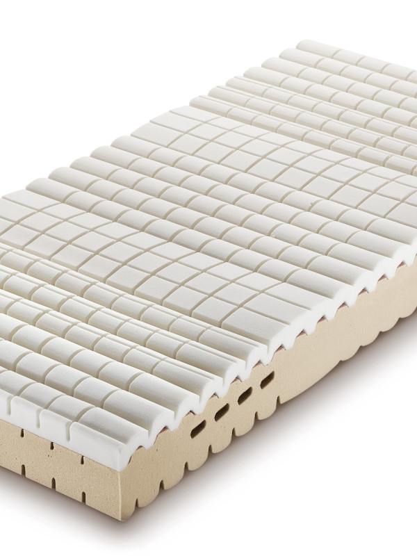 Balance Natural Soy Mattress