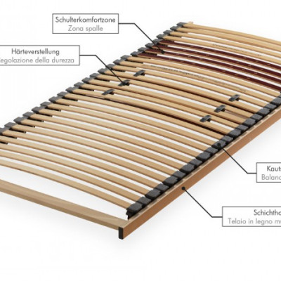 Wooden Slatted Bed Base Mod 55